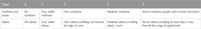 Biocompatibility and osseointegration properties of a novel high strength and low modulus β- Ti10Mo6Zr4Sn3Nb alloy